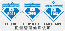ISO9001��ISO13485��֤